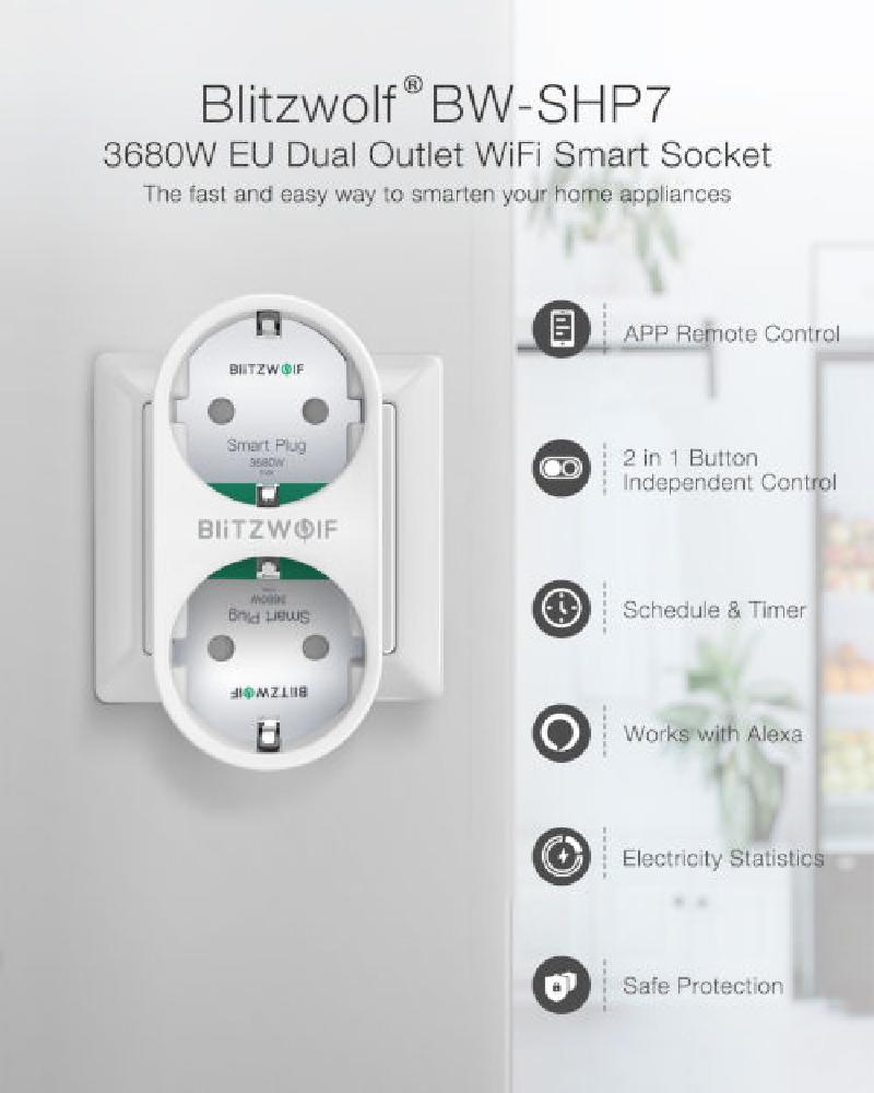 Blitzwolf BW-SHP7 Double socket with powermonitoring - BlitzWolf-BW-SHP7-Power-Monitoring-Doubleplug.jpg