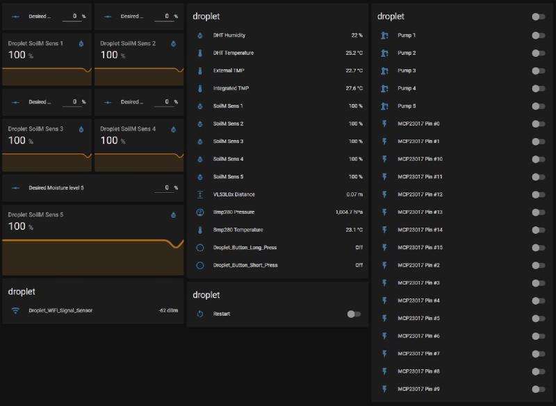 Droplet Smart Irrigation System - ha.jpg