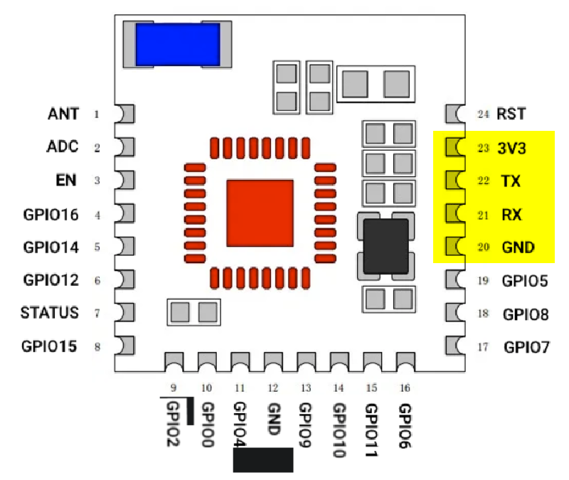 eWelink 5V/12V Inching Relay - programming-pins.png