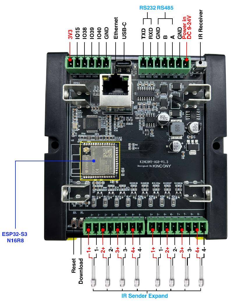 KinCony-AG8 (ESP32-S3 Smart IR Controller) - AG8_Smart_Controller_diagram.jpg