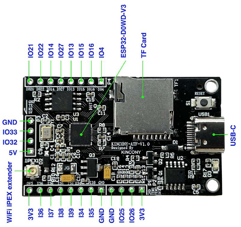 KinCony-ATF (ESP32-S3 SD Card Module) - esp32-sd-card-pins.jpg