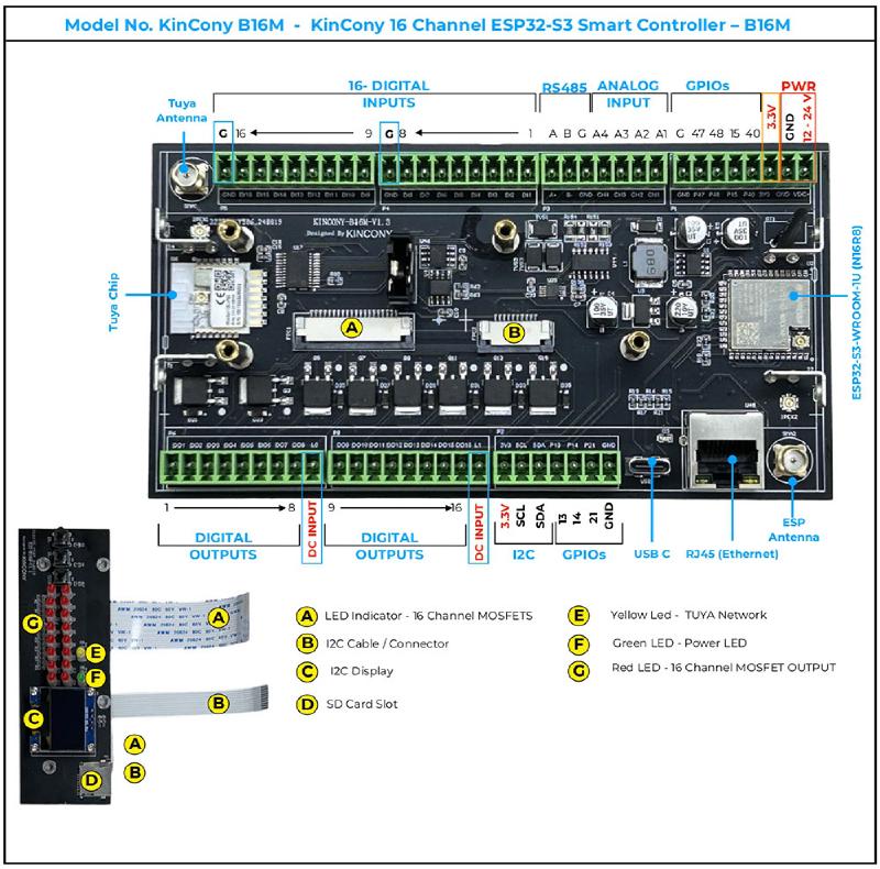 KinCony-B16M (ESP32-S3 16CH MOSFET) - B16M-diagram.jpg