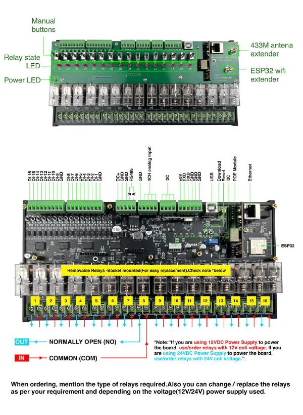 KinCony E16P POE Ethernet Removable Relay Module