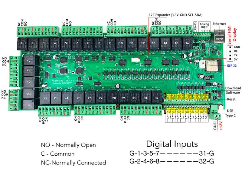 KinCony KC868-A32 - kc868-a32.jpg