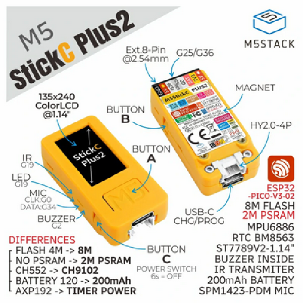 M5Stack M5StickC PLUS2
